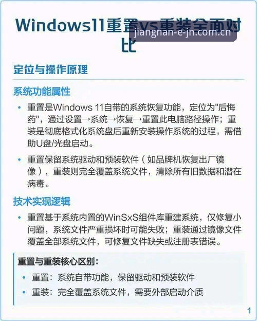 自助修复vs官方重装：解决江南体育官网登录地址下载不了的两种路径对比分析